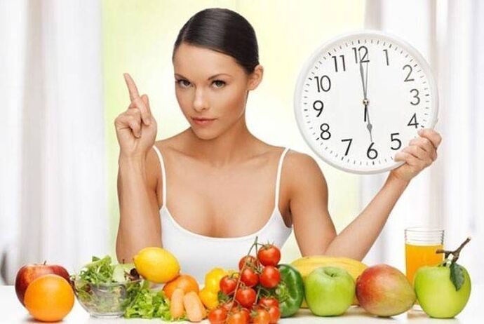 Range toitumisrežiim